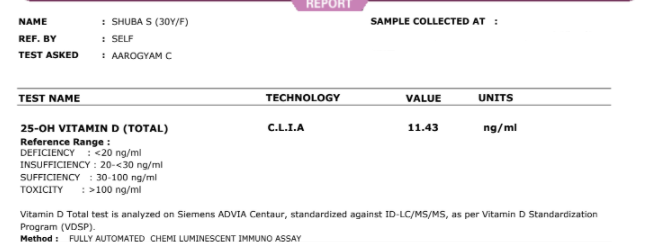 Blood test report to check iron and calcium after delivery